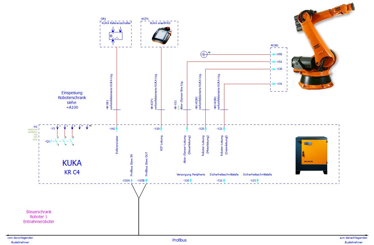 Elektroschaltplan Erstellen